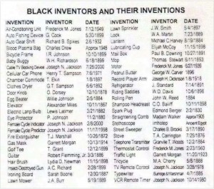 black inventors